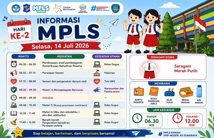 Informasi MPLS Ramah Hari Ke-2 Selasa 14 Juli 2026